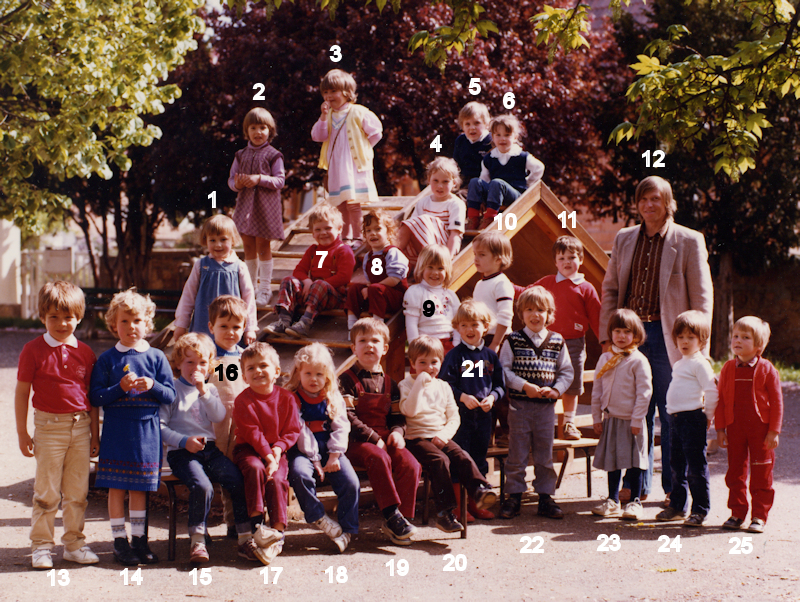 Wintzenheim